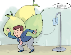 糖尿病視網(wǎng)膜病早期有哪些癥狀？
